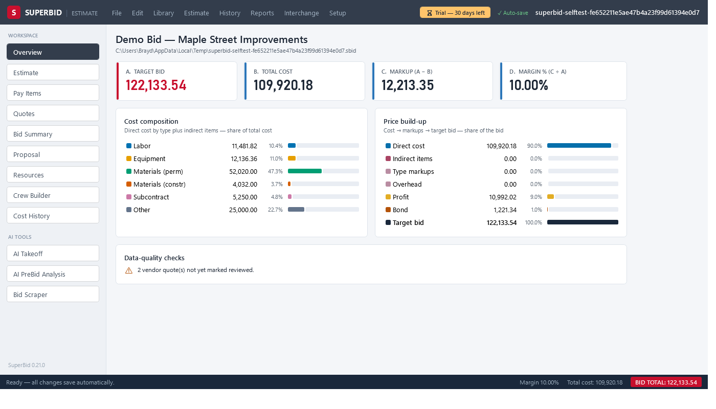 SuperBid Overview dashboard showing bid KPIs, cost composition and price build-up for an open estimate